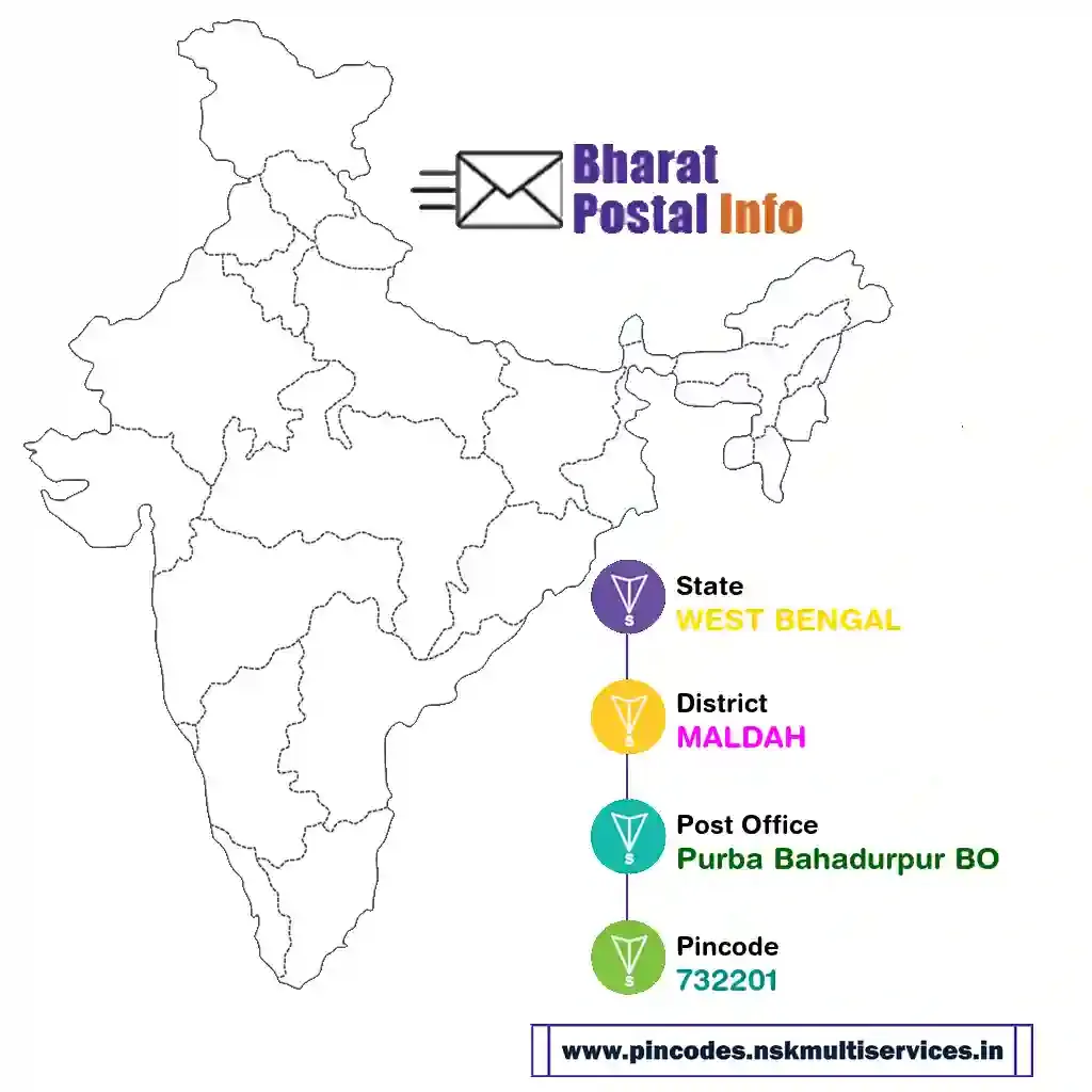 west bengal-maldah-purba bahadurpur bo-732201